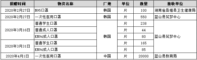 5ecb6f19aa559.png 5ecb6f19aa559.png