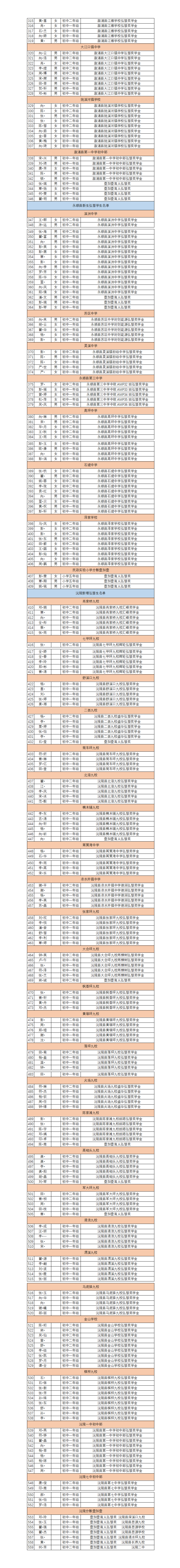 5f51aae158823.png 2.png
