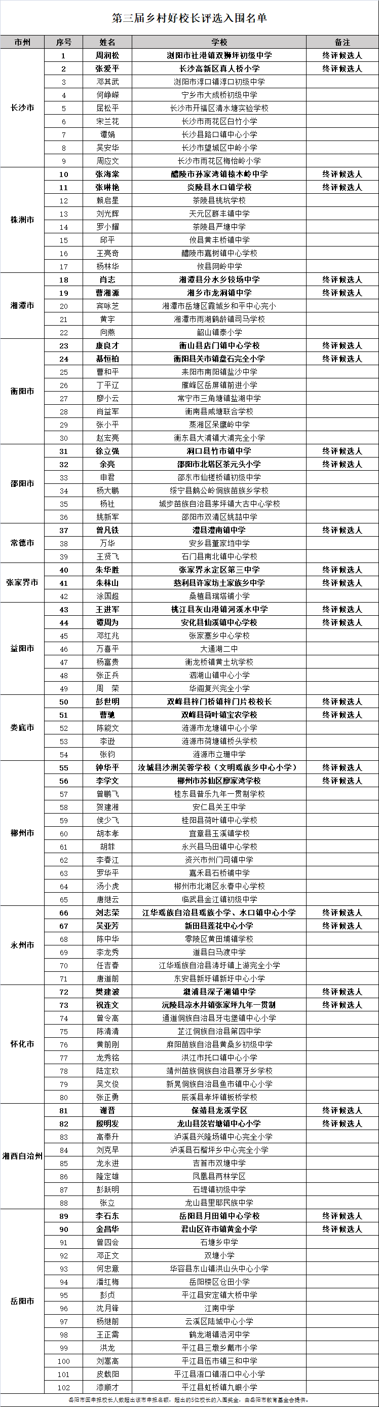 61735057753cd.png 微信图片_20211023075900.png