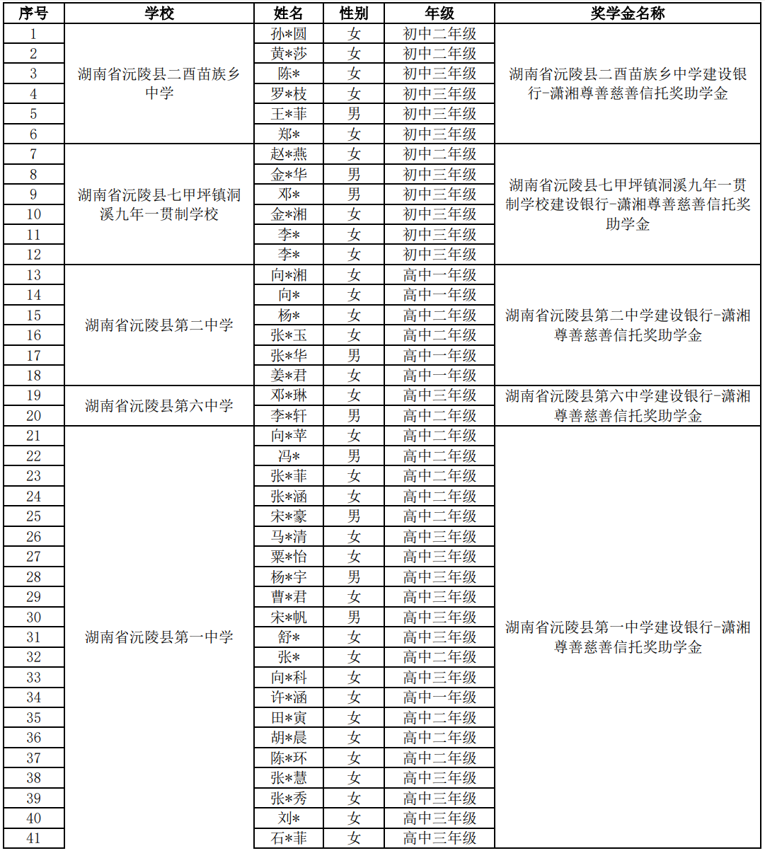 692c3e367f4ee.png 截图20251130204717.png