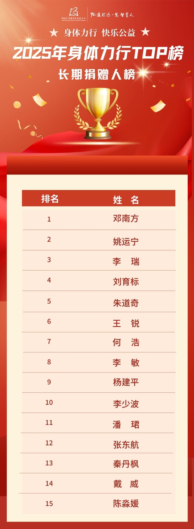 69843deb59f2e.jpg 长期.jpg