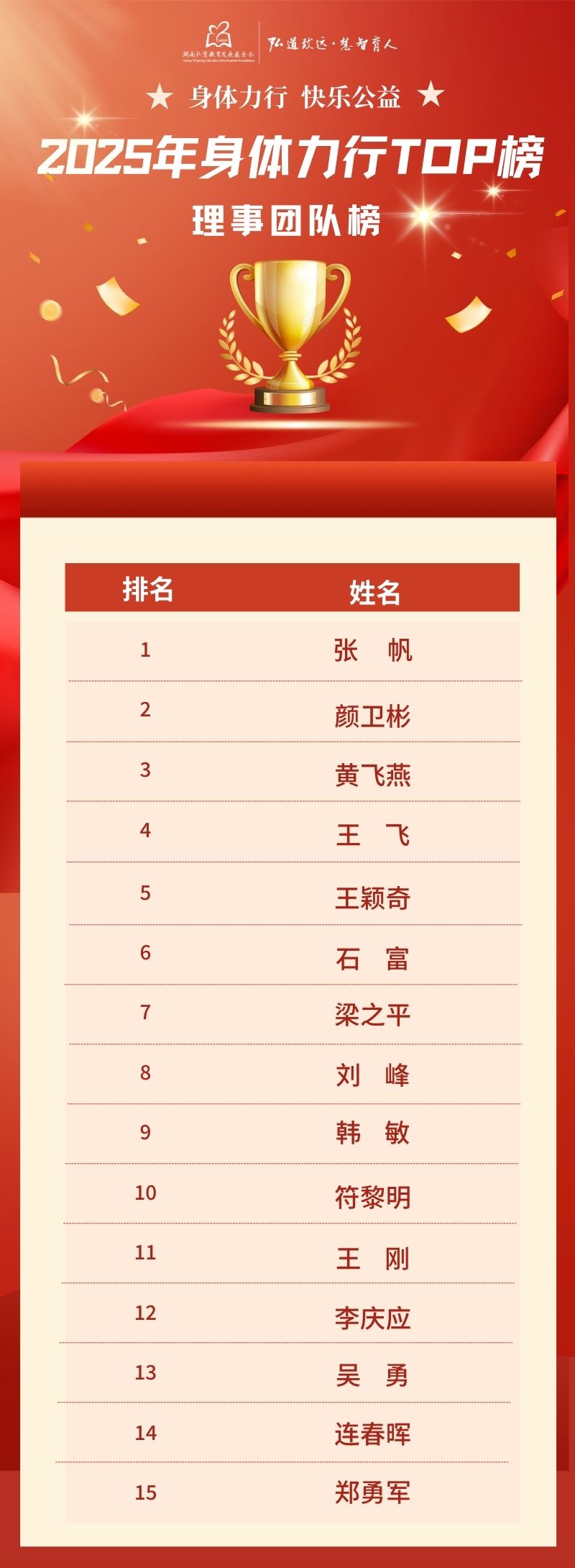 69843e0d41680.jpg 理事.jpg