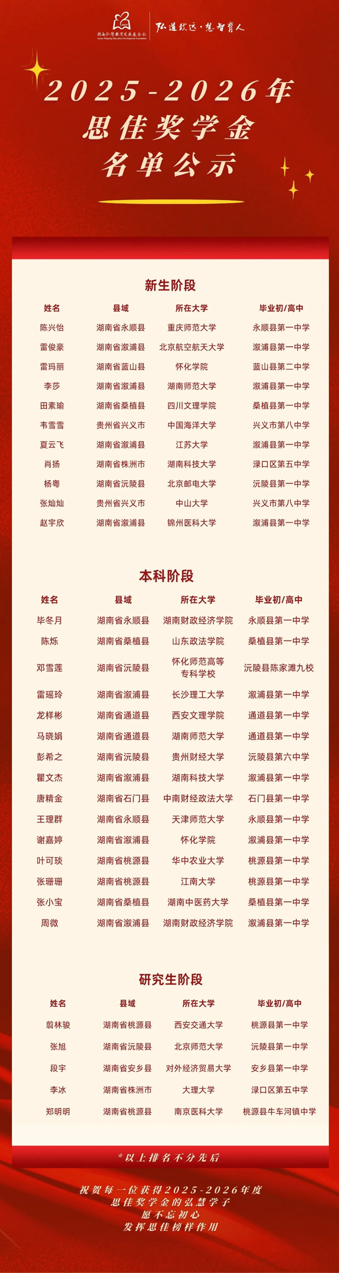 6a0ed34a72b1f.jpg 微信图片_20260521172931_278_74.jpg